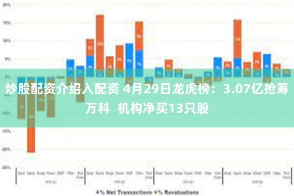 炒股配资介绍入配资 4月29日龙虎榜：3.07亿抢筹万科  机构净买13只股