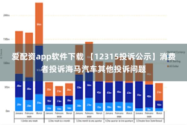 爱配资app软件下载 【12315投诉公示】消费者投诉海马汽车其他投诉问题