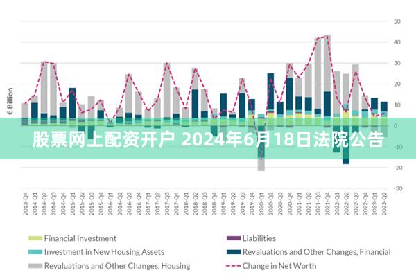 股票网上配资开户 2024年6月18日法院公告