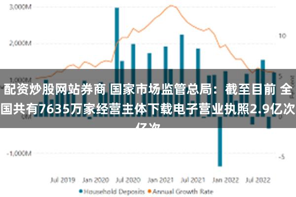 配资炒股网站券商 国家市场监管总局：截至目前 全国共有7635万家经营主体下载电子营业执照2.9亿次