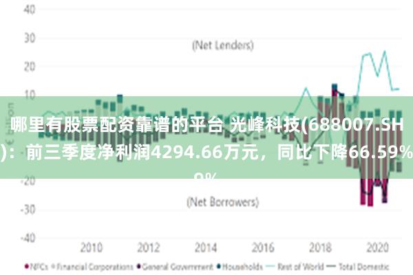 哪里有股票配资靠谱的平台 光峰科技(688007.SH)：前三季度净利润4294.66万元，同比下降66.59%