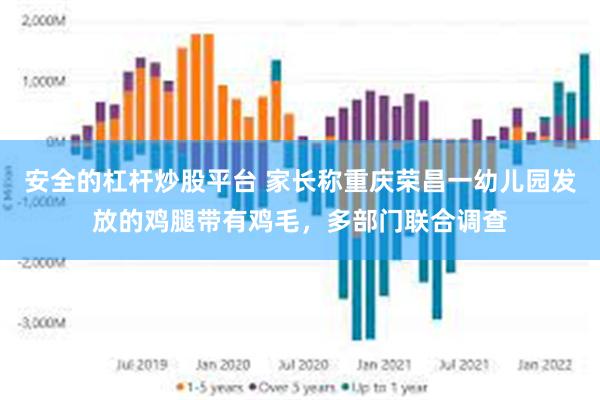 安全的杠杆炒股平台 家长称重庆荣昌一幼儿园发放的鸡腿带有鸡毛，多部门联合调查