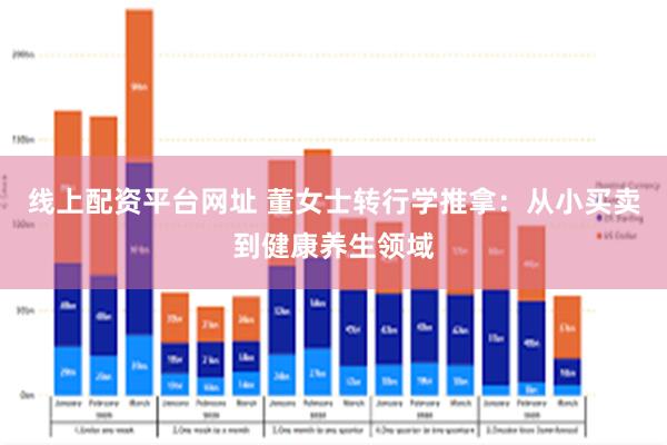 线上配资平台网址 董女士转行学推拿：从小买卖到健康养生领域