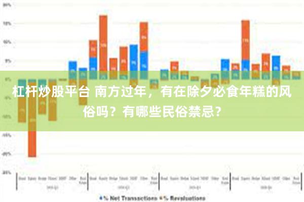 杠杆炒股平台 南方过年，有在除夕必食年糕的风俗吗？有哪些民俗禁忌？