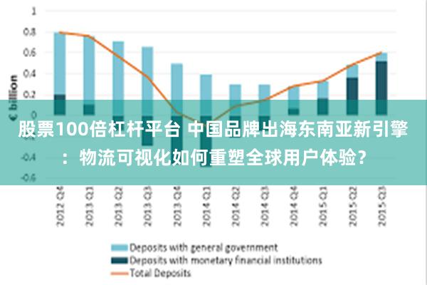 股票100倍杠杆平台 中国品牌出海东南亚新引擎：物流可视化如何重塑全球用户体验？